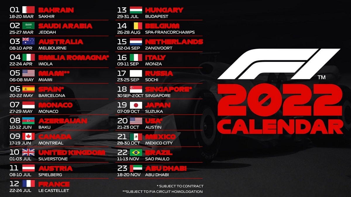 F1-calendario 2022